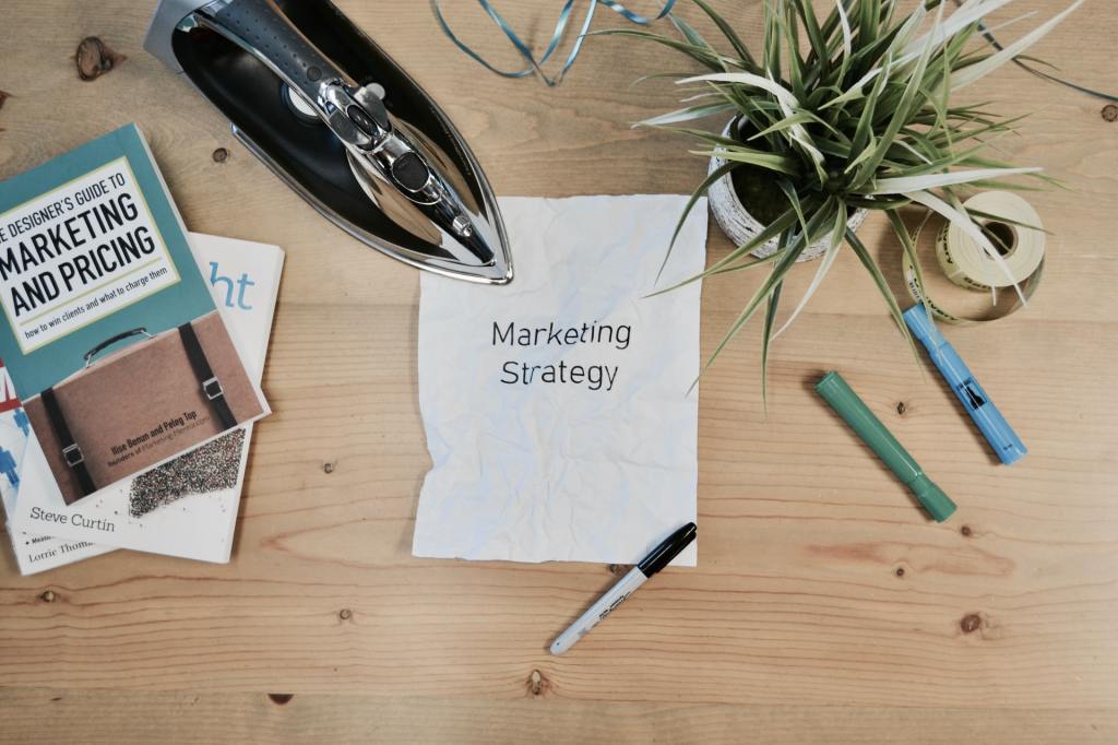 Why Is Marketing Important?