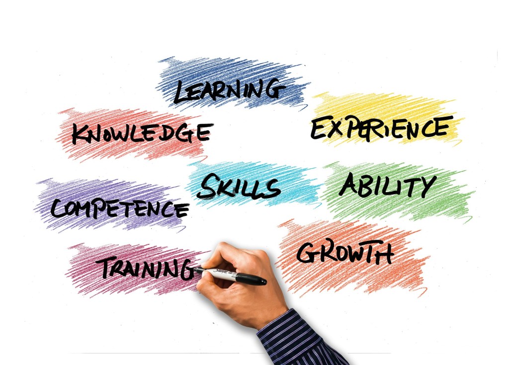 5 Soft Skills to Advance Your&nbsp;Career